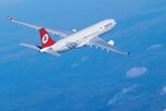 ターキッシュ エアラインズ(Turkish Airlines)　フォトギャラリー