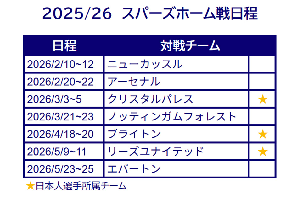 �����������ύX�ɂȂ�ꍇ������܂��i�C���[�W�j